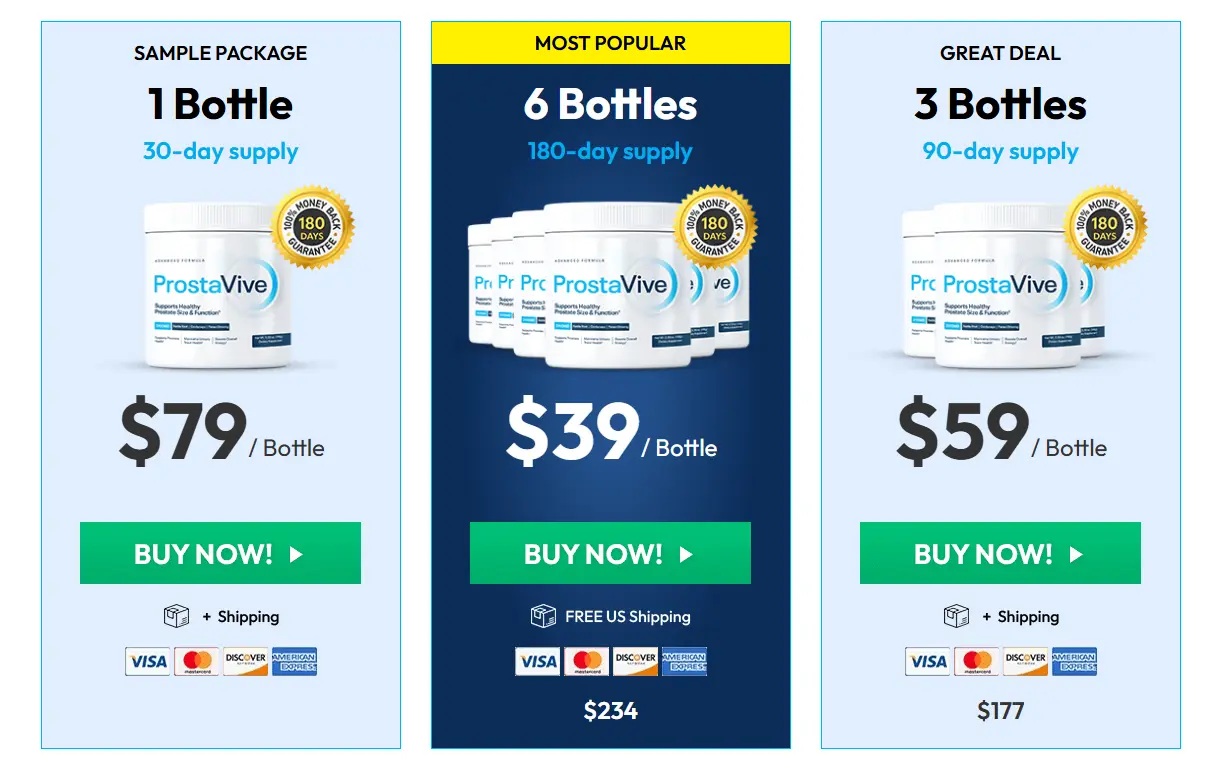 ProstaVive order