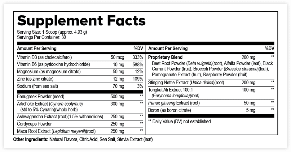 ProstaVive supplement